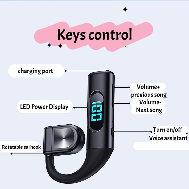 Casque à oreilles ouvertes, Bluetooth 5.3 unique, microphone antibruit