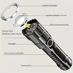 2 lampe de poche LED YANHUO, 350 lumens ultra-lumineuse