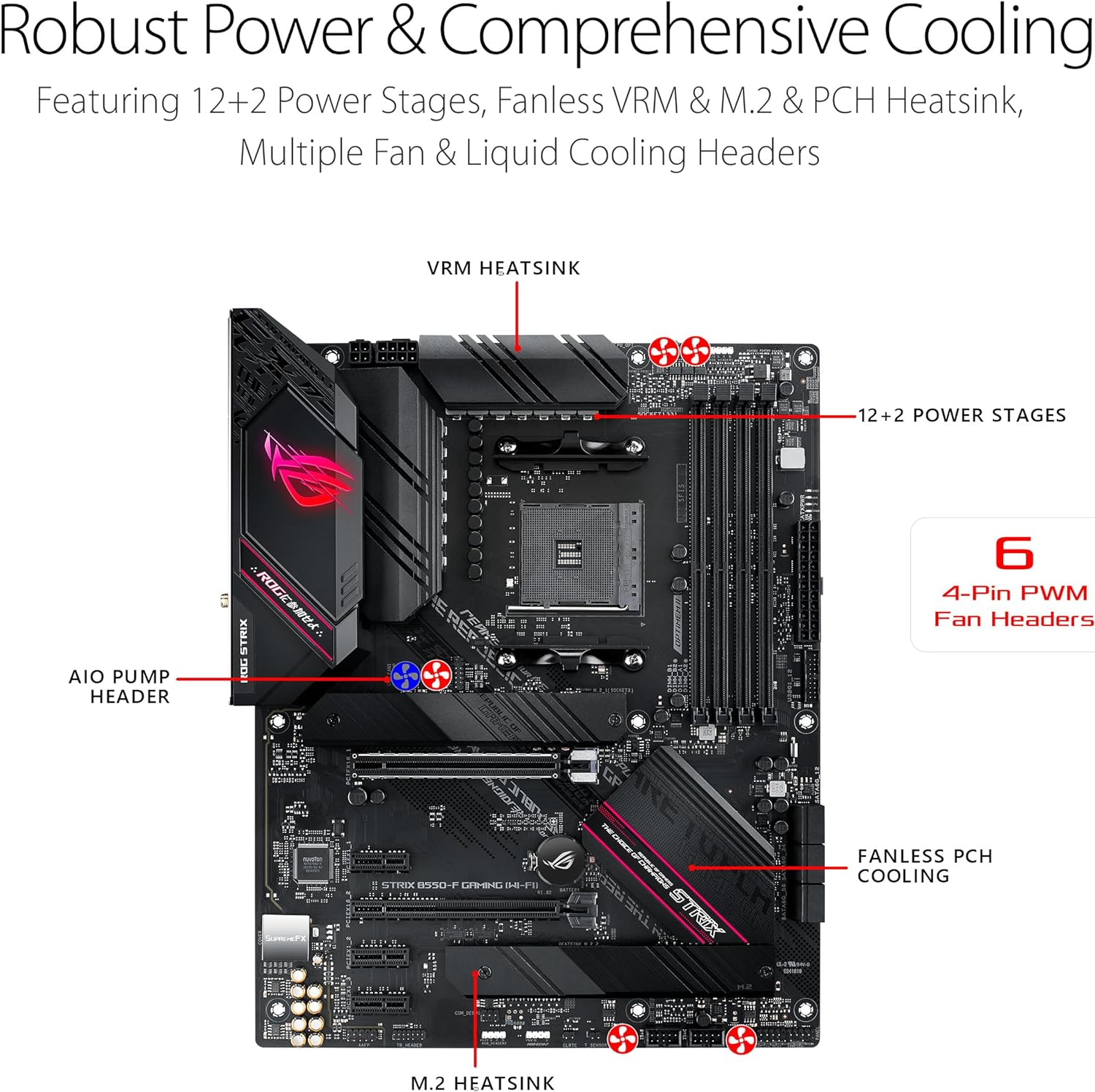 Asus ROG Strix B550-F Gaming Wi-Fi II AMD AM4 image 1