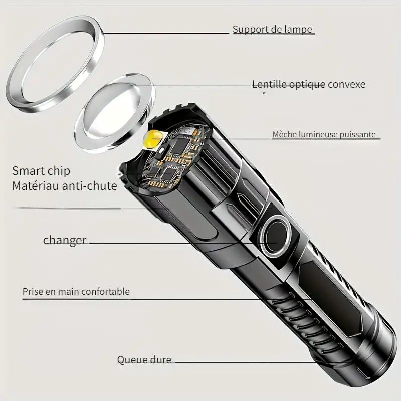 2 lampe de poche LED YANHUO, 350 lumens ultra-lumineuse