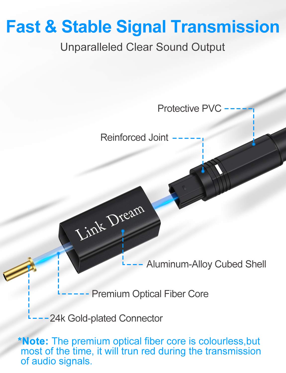 Link Dream Câble audio optique numérique image 2
