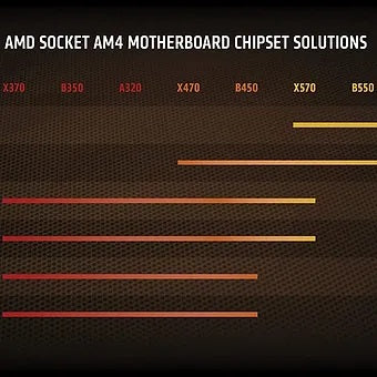AMD Ryzen 7 5800X Processeur de bureau débloqué 8 cœurs 16 fils image 3